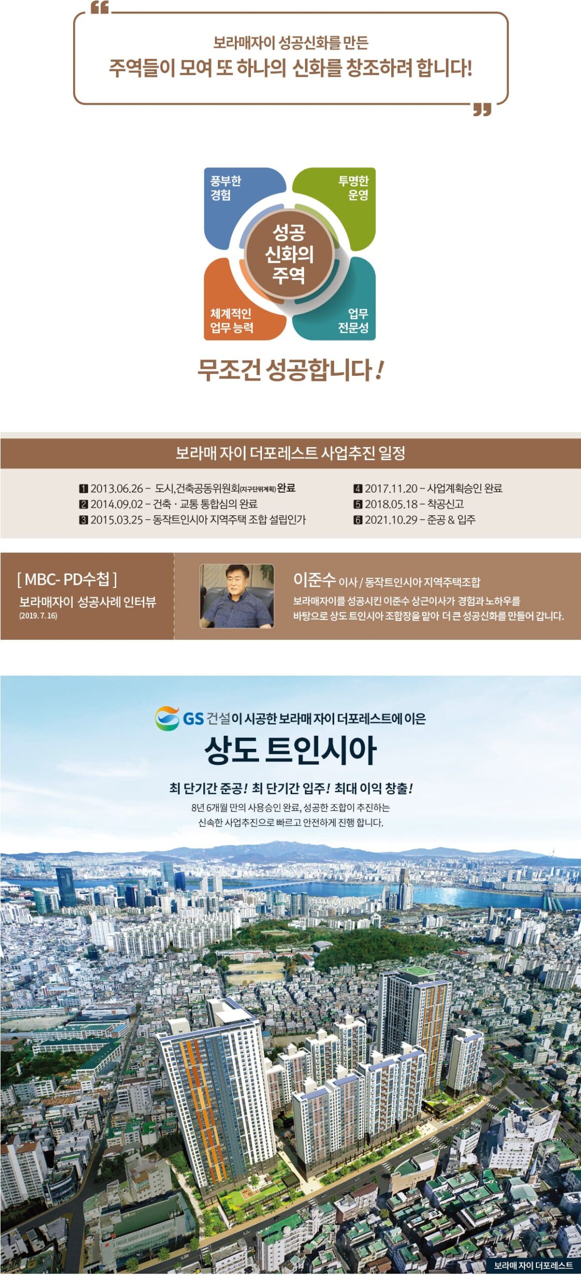 상도 트인시아