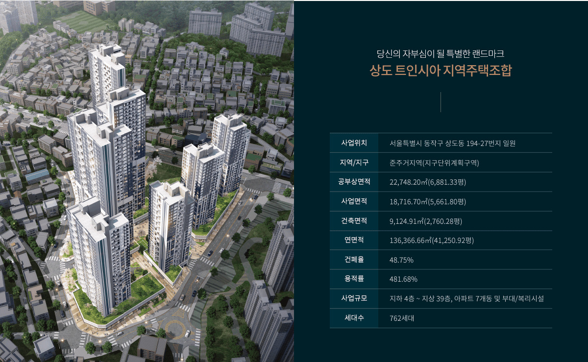 상도 트인시아